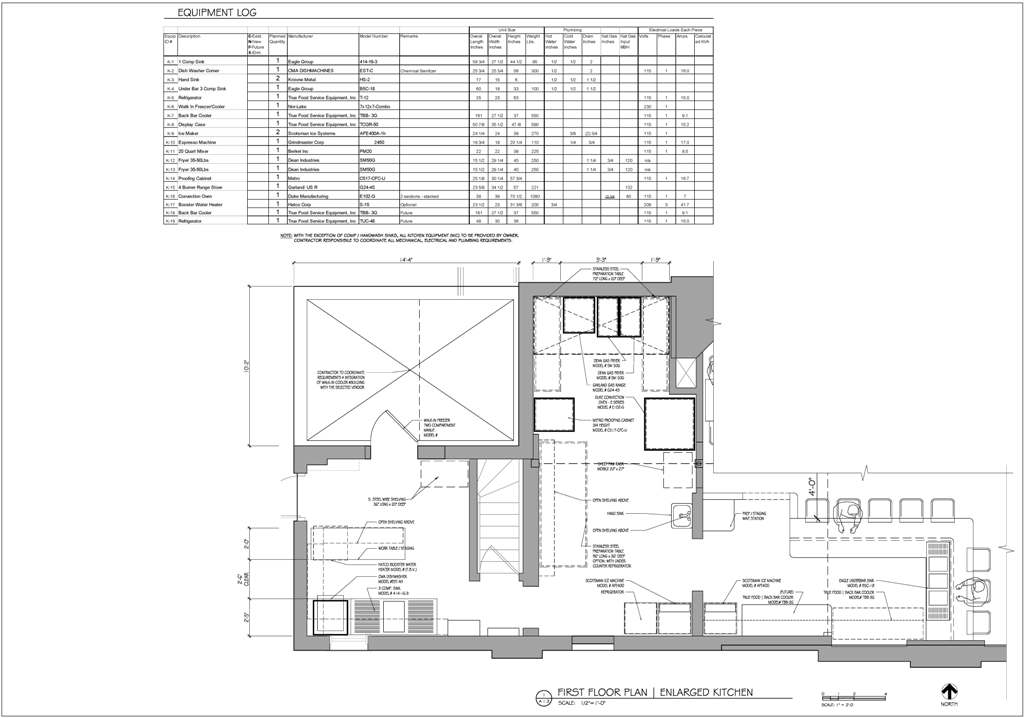 Commercial Kitchen Detail Modern Commercial Kitchen Design With Detail Floor Plan With The Best Decoration And Conceptual Interior Style For Inspiration Ideas Kitchens Stylish Commercial Kitchen Design In Sophisticated Arrangement