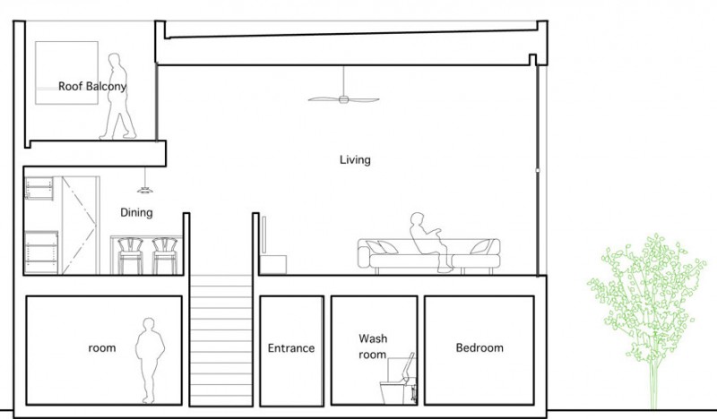 White Interior Hiyoshi Attractive White Interior Design In Hiyoshi Residence Floor Plan Displaying Bedroom Living Room And Dining Room Architecture Beautiful Minimalist Home Decorating In Small Living Spaces