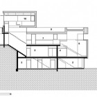 Haus Home Plan Powerful Haus Home Exterior Design Plan With Modern Home Shaped Decoration In Flat Roof Design Ideas For Home Inspiration Dream Homes Beautiful Contemporary Home In Unique Exterior Appearance